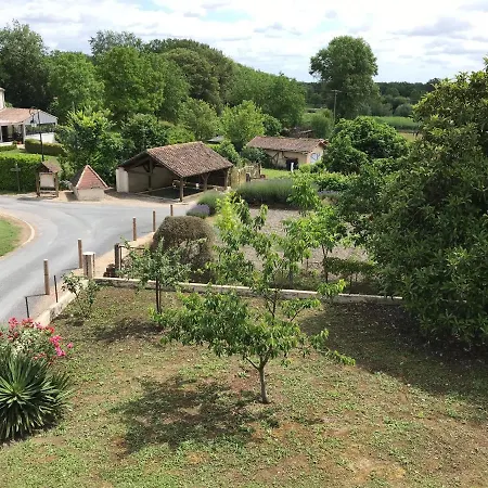 Dependance Saint Jean بيت للعطل *